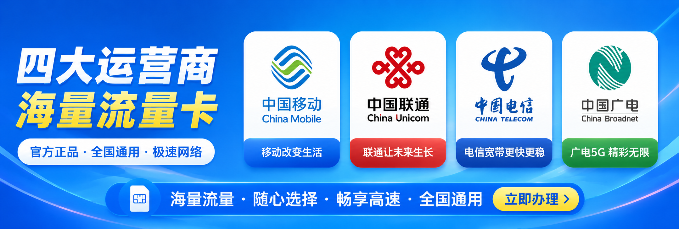 流量卡Banner 2